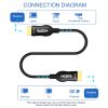 FSU HDMI Cable 4K 60Hz Fiber HDMI Cable Optic 2.0 2.0a 2.0b HDR HDCP2.2 for HDTV Box Projector PS4 Cable HDMI 10m 20m 30m 100m - Image 3