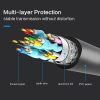 FSU HDMI Cable video cables gold plated 1.4 1080P 3D Cable for HDTV splitter switcher 0.5m 1m 1.5m 2m 3m 5m 10m 12m 15m 20m - Image 6