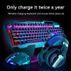 K680 Wireless Charging Keyboard Mouse Set 2.4GHz Wireless Waterproof Gaming Keyboard with Mouse mixed light - Image 3